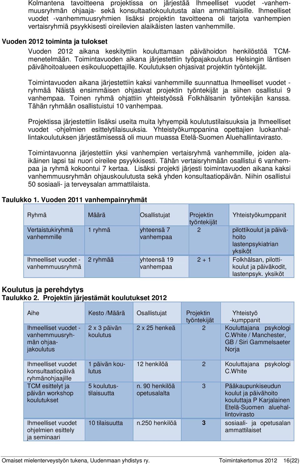 Vuoden 2012 toiminta ja tulokset Vuoden 2012 aikana keskityttiin kouluttamaan päivähoidon henkilöstöä TCMmenetelmään.