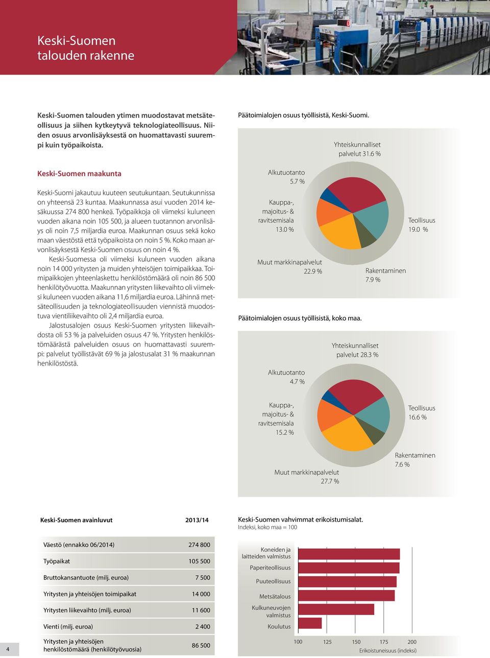 Maakunnassa asui vuoden 2014 kesäkuussa 274 800 henkeä. Työpaikkoja oli viimeksi kuluneen vuoden aikana noin 105 500, ja alueen tuotannon arvonlisäys oli noin 7,5 miljardia euroa.