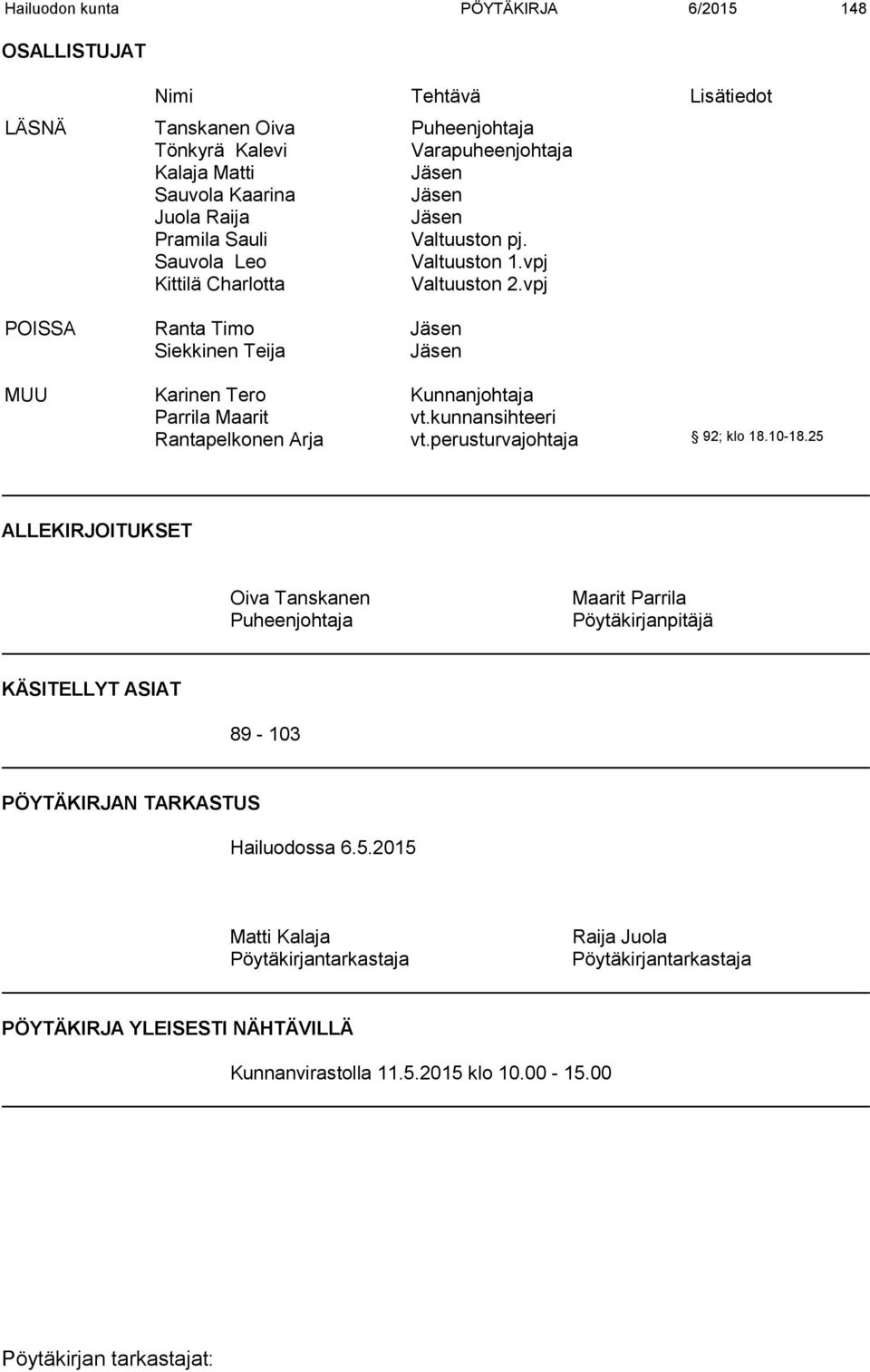 vpj POISSA Ranta Timo Jäsen Siekkinen Teija Jäsen MUU Karinen Tero Kunnanjohtaja Parrila Maarit vt.kunnansihteeri Rantapelkonen Arja vt.perusturvajohtaja 92; klo 18.10-18.