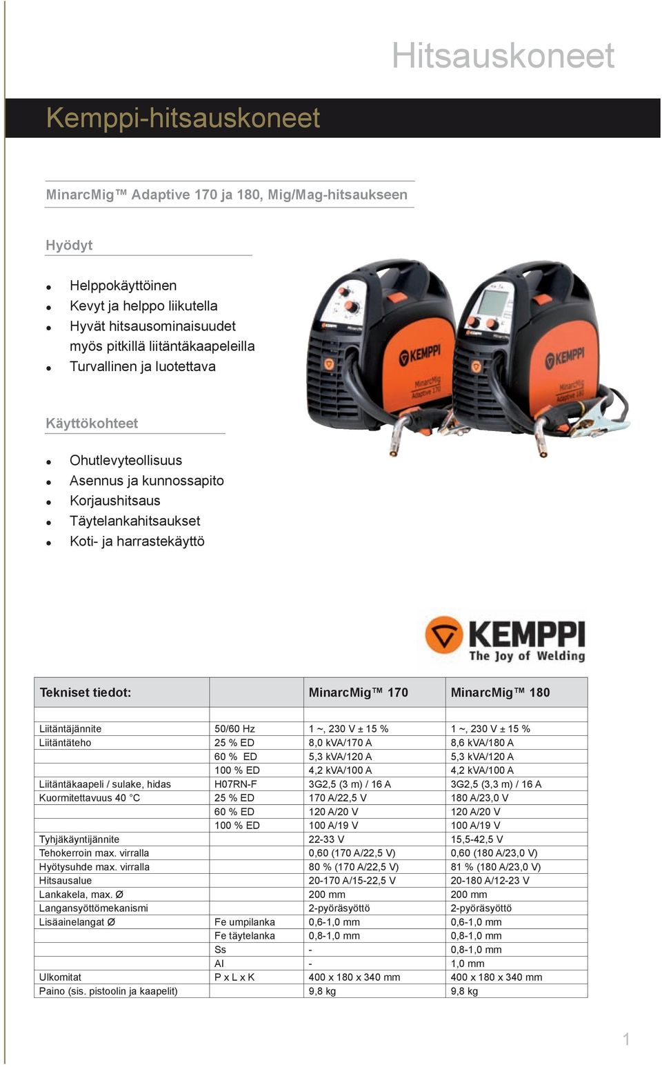 Liitäntäteho 25 % ED 8,0 kva/170 A 8,6 kva/180 A 60 % ED 5,3 kva/120 A 5,3 kva/120 A 100 % ED 4,2 kva/100 A 4,2 kva/100 A Liitäntäkaapeli / sulake, hidas H07RN-F 3G2,5 (3 m) / 16 A 3G2,5 (3,3 m) / 16