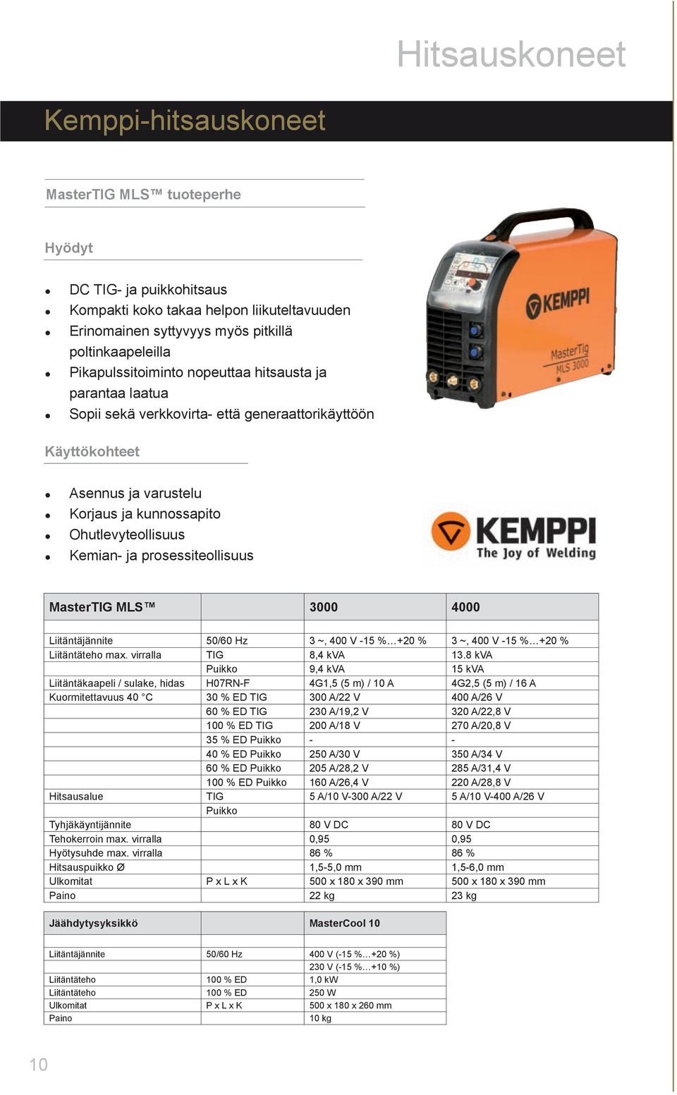 3 ~, 400 V -15 % +20 % 3 ~, 400 V -15 % +20 % Liitäntäteho max. virralla TIG 8,4 kva 13.