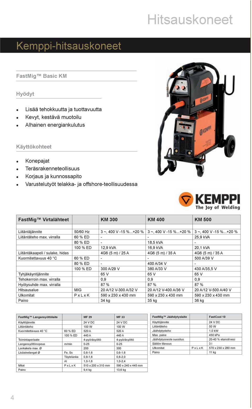 virralla 60 % ED - - 25,9 kva 80 % ED - 18,5 kva - 100 % ED 12,9 kva 16,9 kva 20,1 kva Liitäntäkaapeli / sulake, hidas 4G6 (5 m) / 25 A 4G6 (5 m) / 35 A 4G6 (5 m) / 35 A Kuormitettavuus 40 C 60 % ED