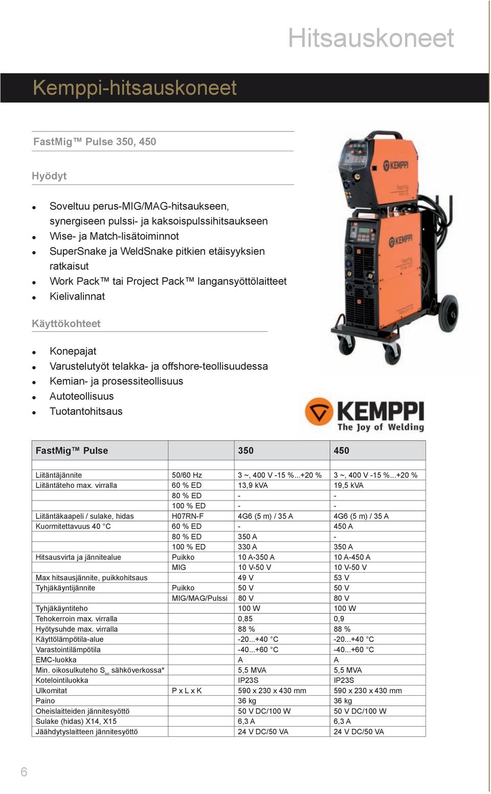 Liitäntäjännite 50/60 Hz 3 ~, 400 V -15 %...+20 % 3 ~, 400 V -15 %...+20 % Liitäntäteho max.