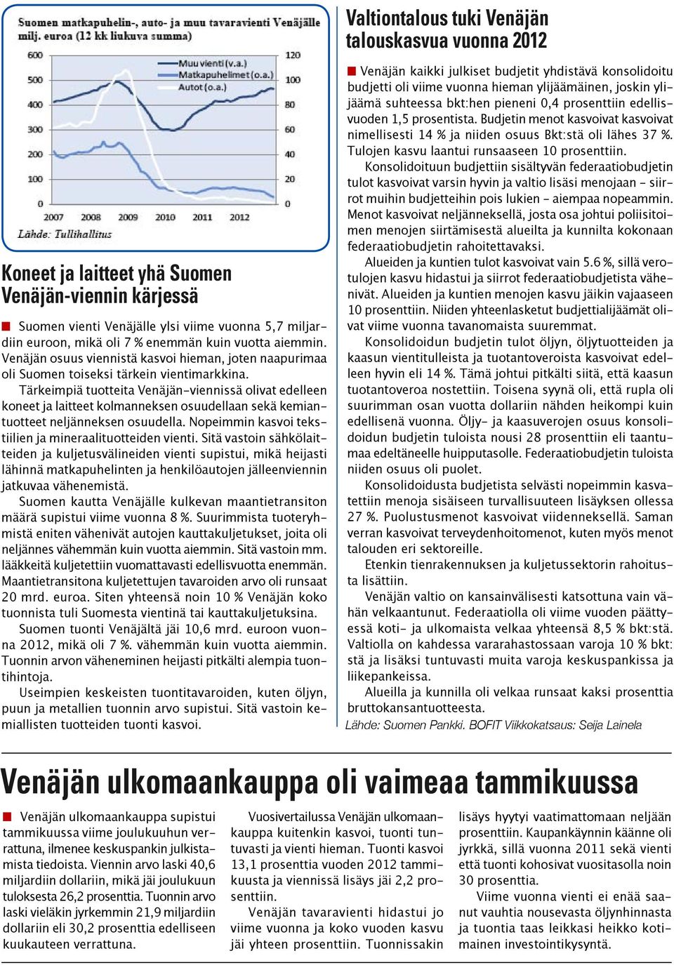 Tärkeimpiä tuotteita Venäjän-viennissä olivat edelleen koneet ja laitteet kolmanneksen osuudellaan sekä kemiantuotteet neljänneksen osuudella.