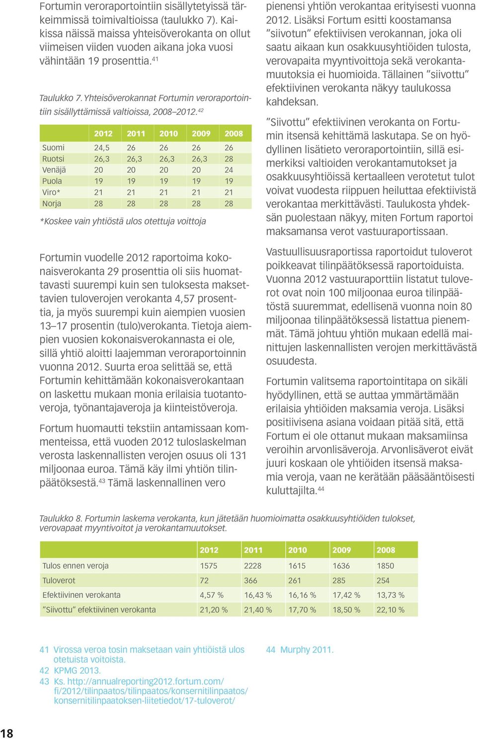 Yhteisöverokannat Fortumin veroraportointiin sisällyttämissä valtioissa, 2008 2012.