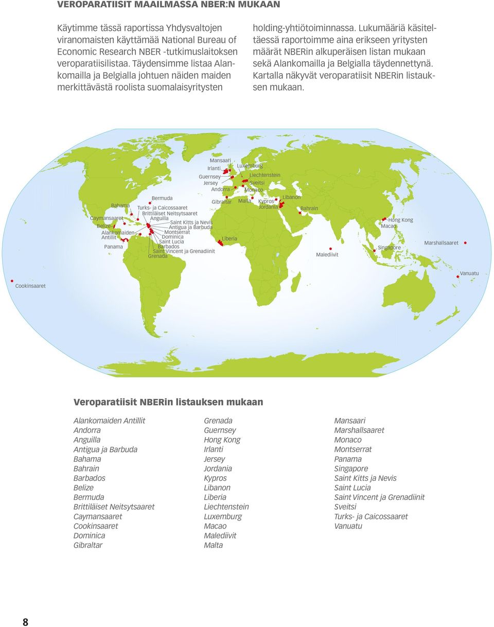 Kartalla näkyvät veroparatiisit NBERin listauksen mukaan.