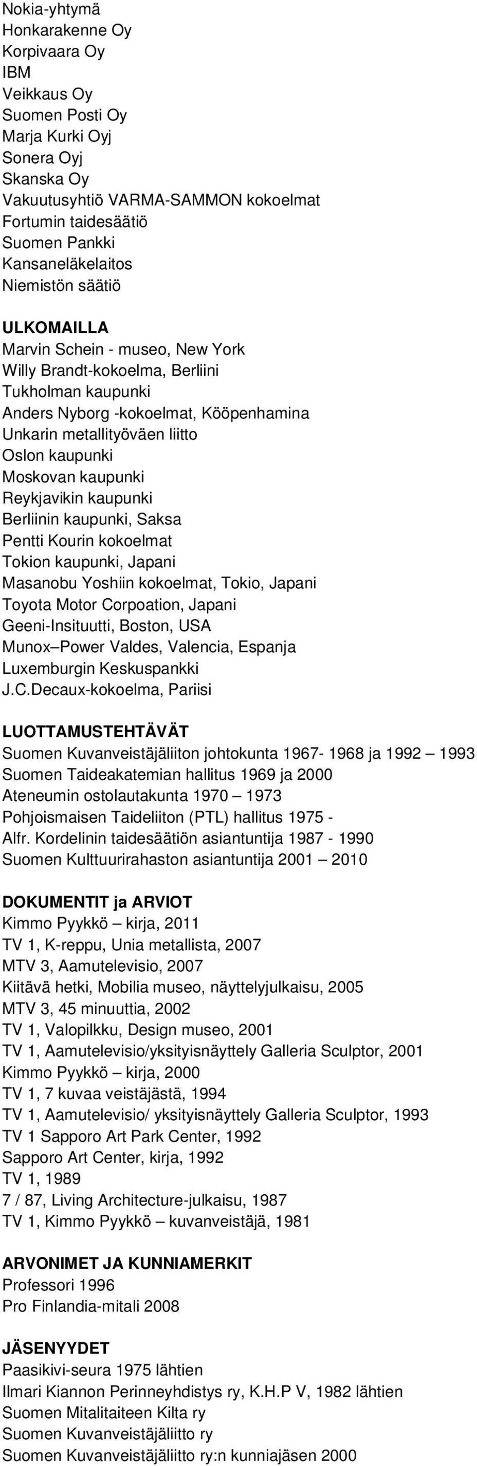 Oslon kaupunki Moskovan kaupunki Reykjavikin kaupunki Berliinin kaupunki, Saksa Pentti Kourin kokoelmat Tokion kaupunki, Japani Masanobu Yoshiin kokoelmat, Tokio, Japani Toyota Motor Corpoation,