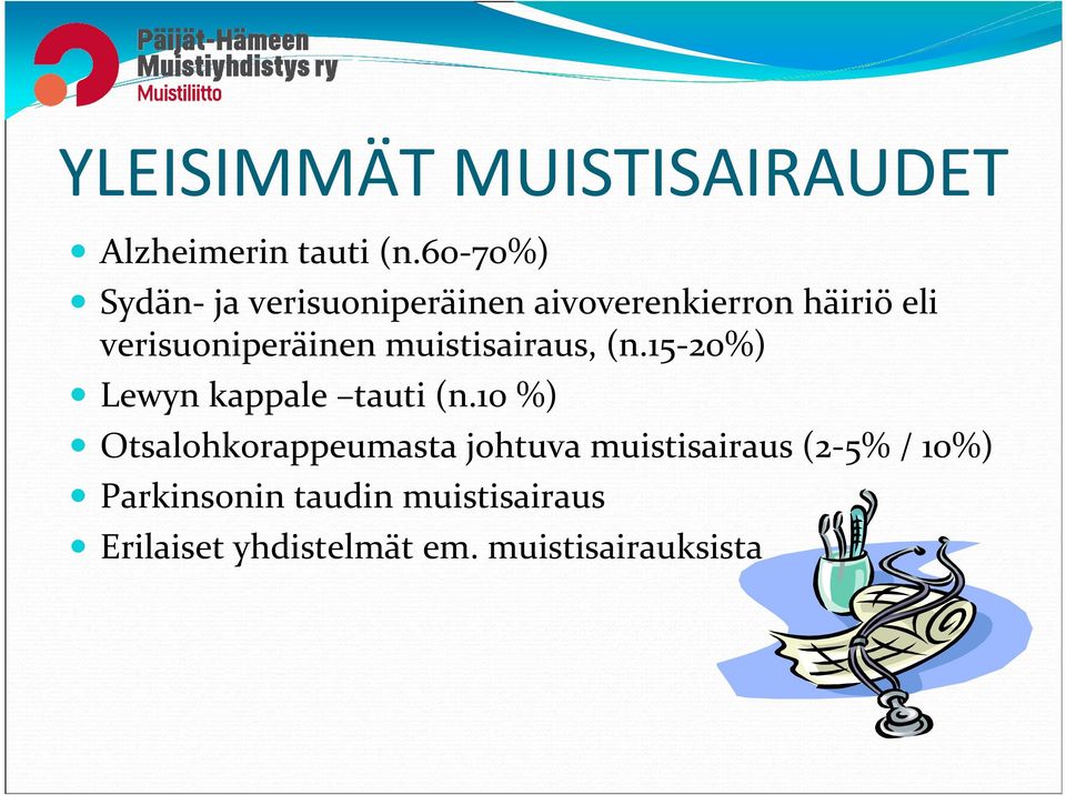 verisuoniperäinen muistisairaus, (n.15-20%) Lewyn kappale tauti (n.