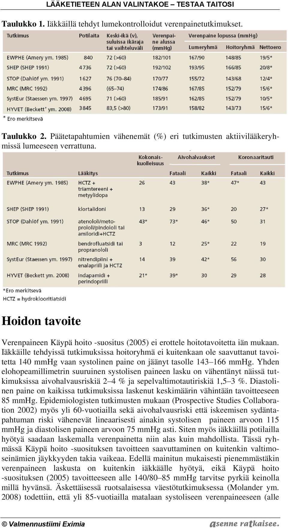 Iäkkäille tehdyissä tutkimuksissa hoitoryhmä ei kuitenkaan ole saavuttanut tavoitetta 140 mmhg vaan systolinen paine on jäänyt tasolle 143 166 mmhg.