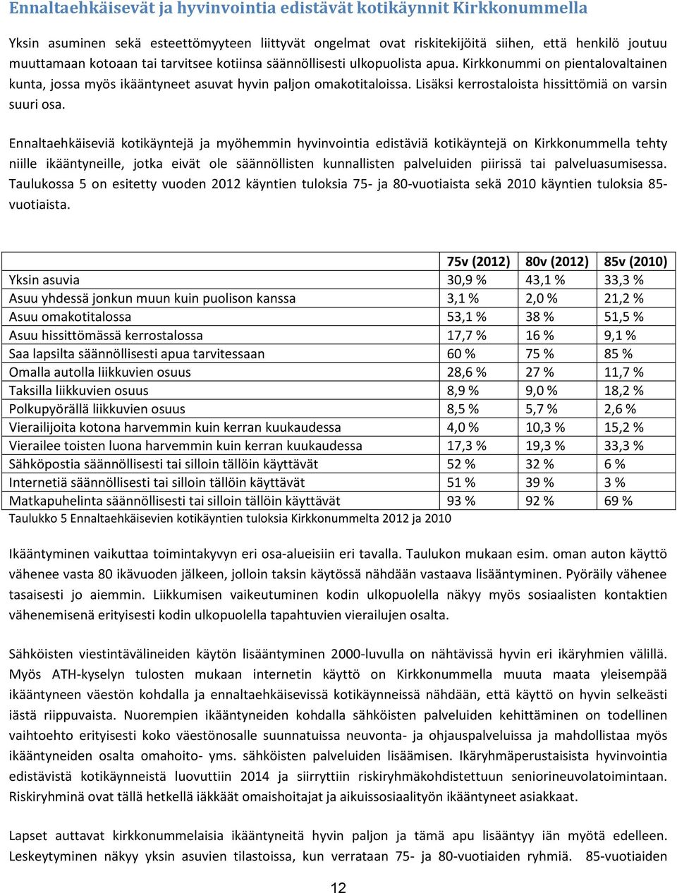 Lisäksi kerrostaloista hissittömiä on varsin suuri osa.