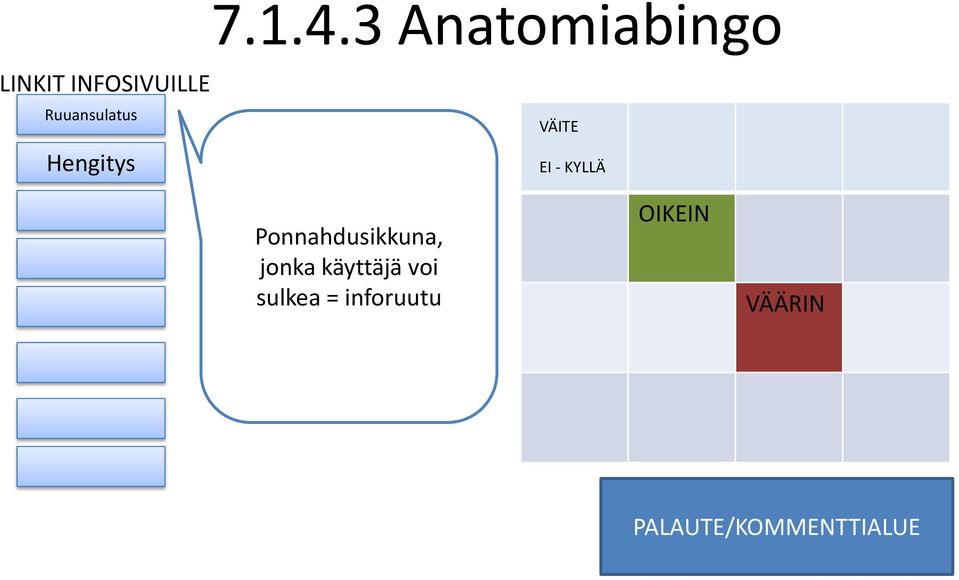 Ruuansulatus Hengitys VÄITE EI - KYLLÄ