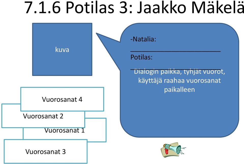 paikka, tyhjät vuorot, käyttäjä raahaa