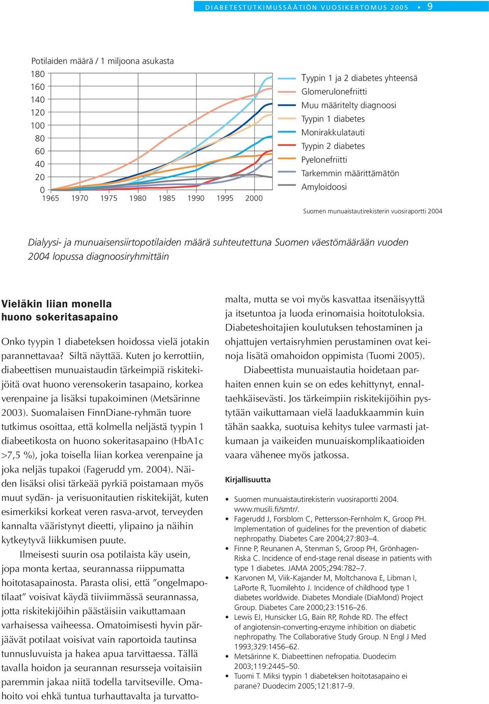 Dialyysi- ja munuaisensiirtopotilaiden määrä suhteutettuna Suomen väestömäärään vuoden 2004 lopussa diagnoosiryhmittäin Vieläkin liian monella huono sokeritasapaino Onko tyypin 1 diabeteksen hoidossa