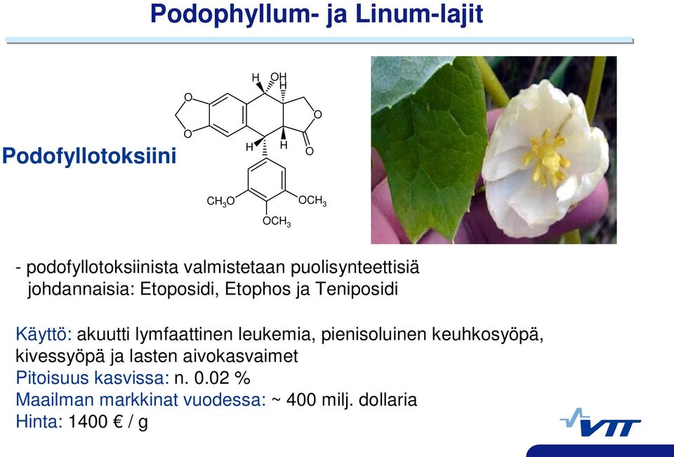 Teniposidi Käyttö: akuutti lymfaattinen leukemia, pienisoluinen keuhkosyöpä, kivessyöpä ja