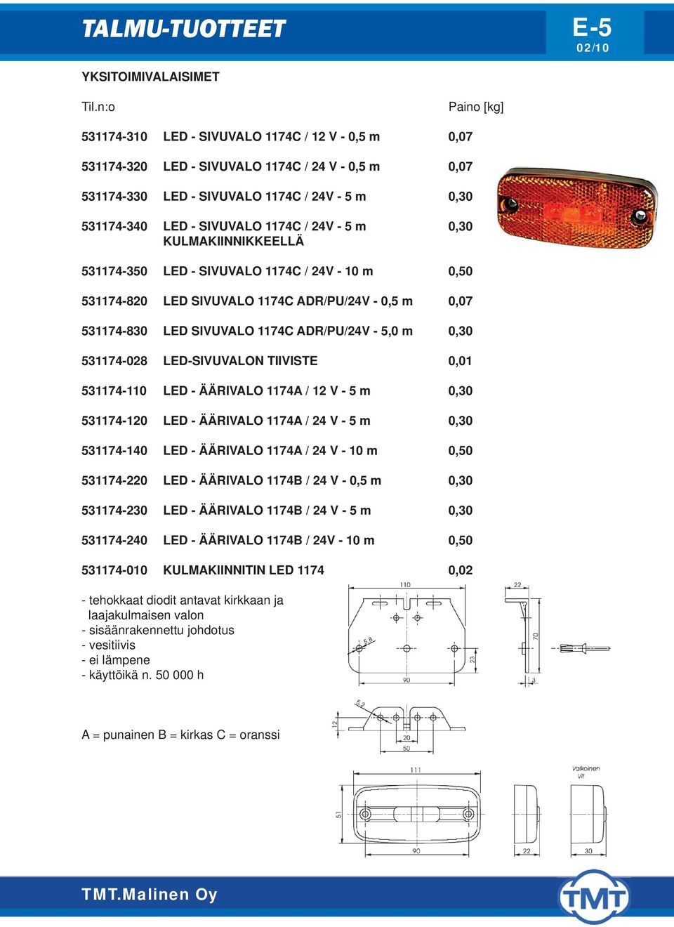 1174C ADR/PU/24V - 5,0 m 0,30 531174-028 LED-SIVUVALON TIIVISTE 0,01 531174-110 LED - ÄÄRIVALO 1174A / 12 V - 5 m 0,30 531174-120 LED - ÄÄRIVALO 1174A / 24 V - 5 m 0,30 531174-140 LED - ÄÄRIVALO