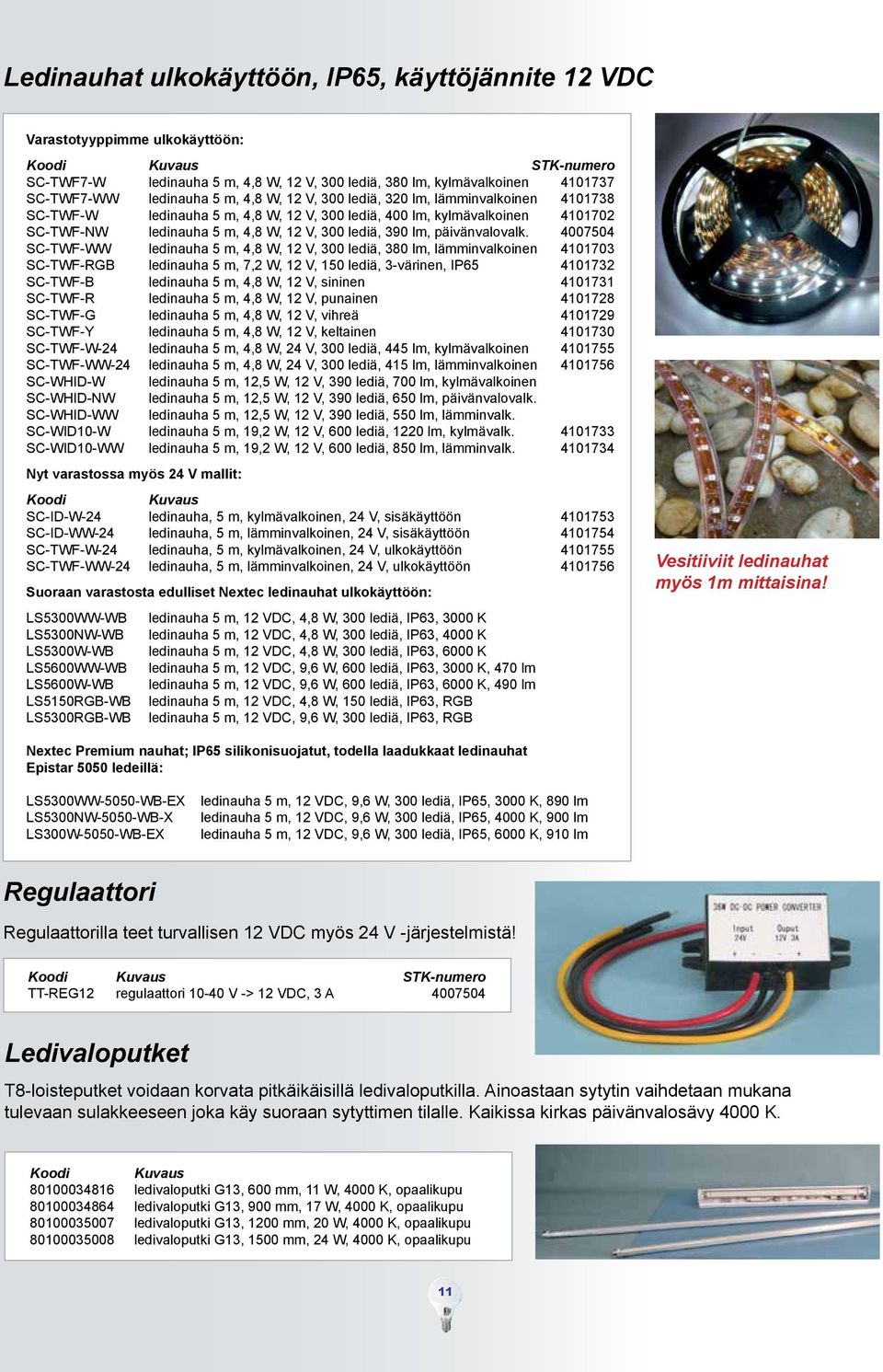 4007504 SC-TWF-WW ledinauha 5 m, 4,8 W, 12 V, 300 lediä, 380 lm, lämminvalkoinen 4101703 SC-TWF-RGB ledinauha 5 m, 7,2 W, 12 V, 150 lediä, 3-värinen, IP65 4101732 SC-TWF-B ledinauha 5 m, 4,8 W, 12 V,