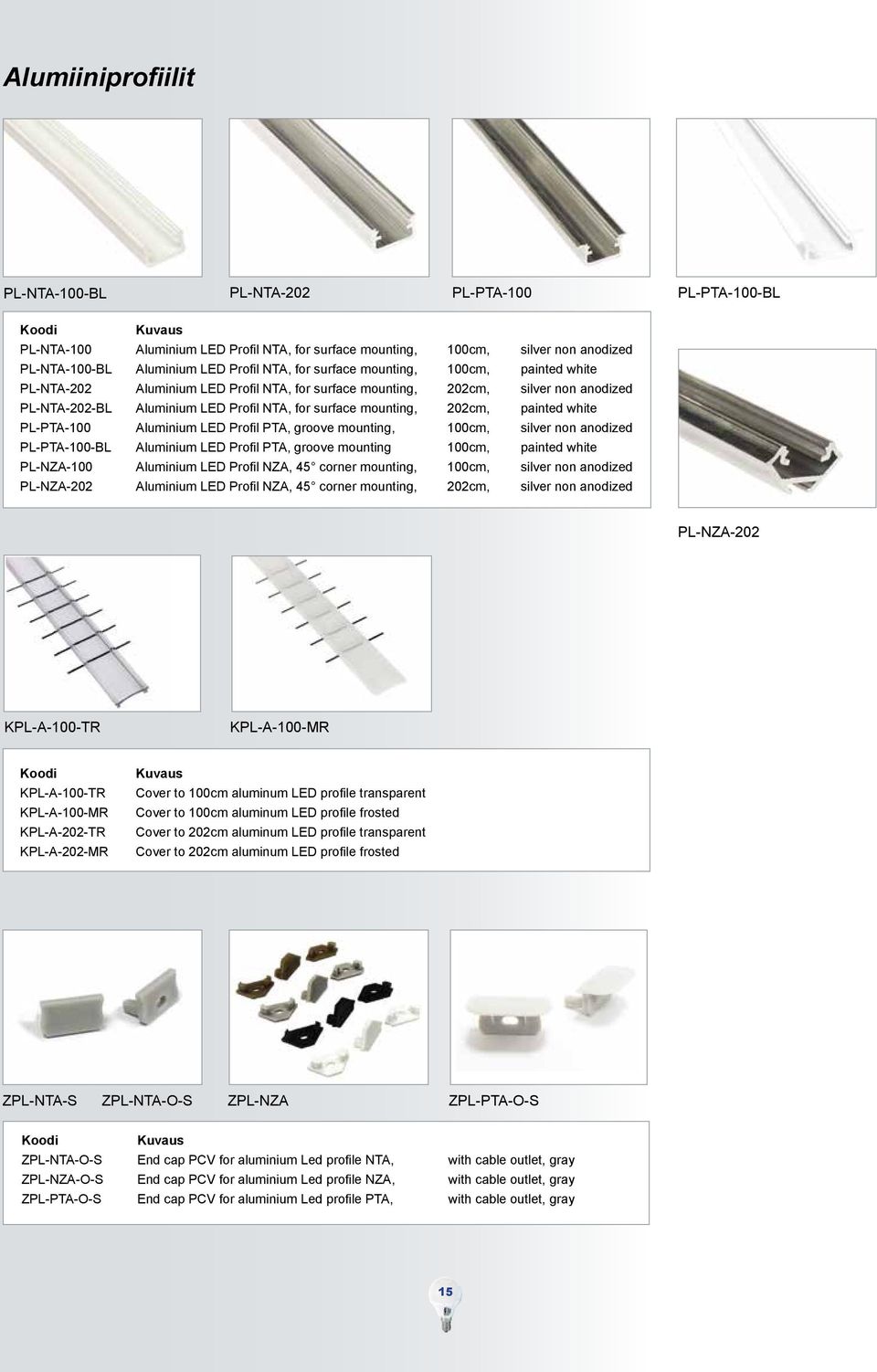 painted white PL-PTA-100 Aluminium LED Profil PTA, groove mounting, 100cm, silver non anodized PL-PTA-100-BL Aluminium LED Profil PTA, groove mounting 100cm, painted white PL-NZA-100 Aluminium LED