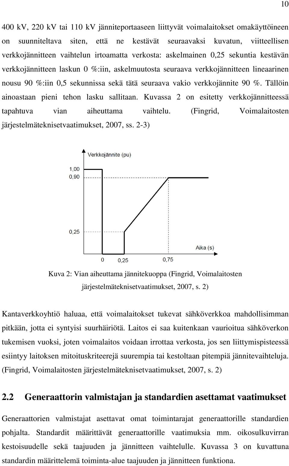 verkkojännite 90 %. Tällöin ainoastaan pieni tehon lasku sallitaan. Kuvassa 2 on esitetty verkkojännitteessä tapahtuva vian aiheuttama vaihtelu.