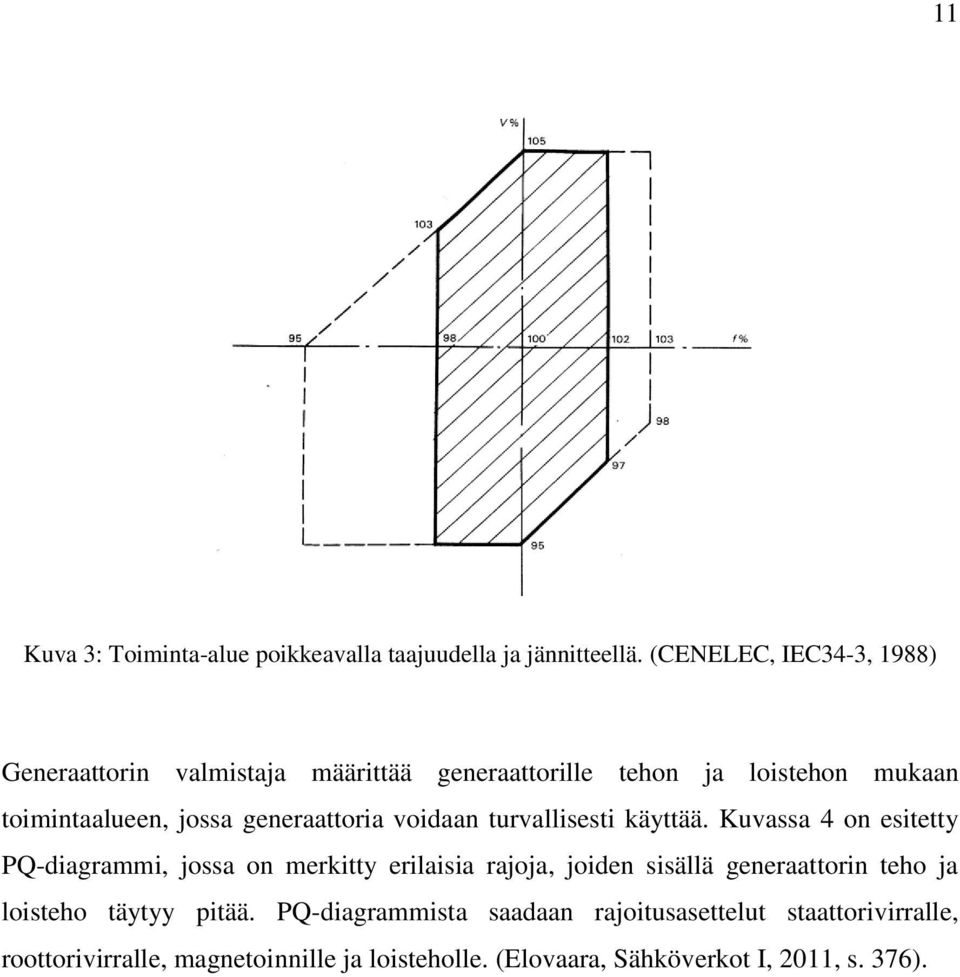 generaattoria voidaan turvallisesti käyttää.