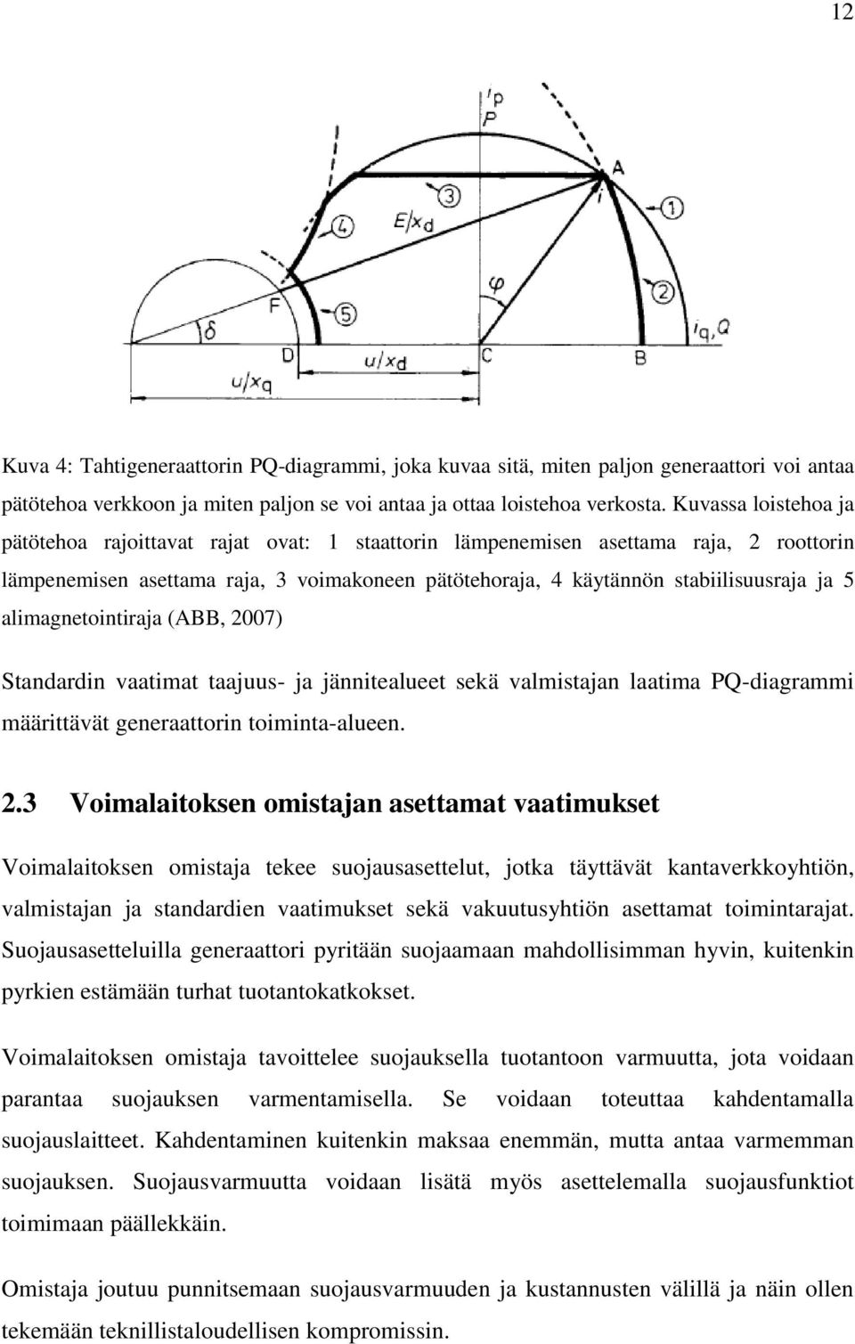 alimagnetointiraja (ABB, 20