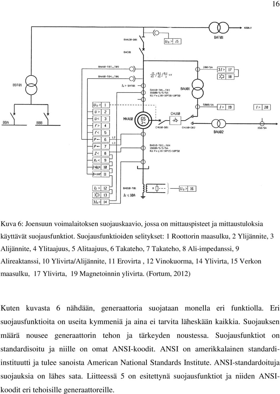 Erovirta, 12 Vinokuorma, 14 Ylivirta, 15 Verkon maasulku, 17 Ylivirta, 19 Magnetoinnin ylivirta. (Fortum, 2012) Kuten kuvasta 6 nähdään, generaattoria suojataan monella eri funktiolla.