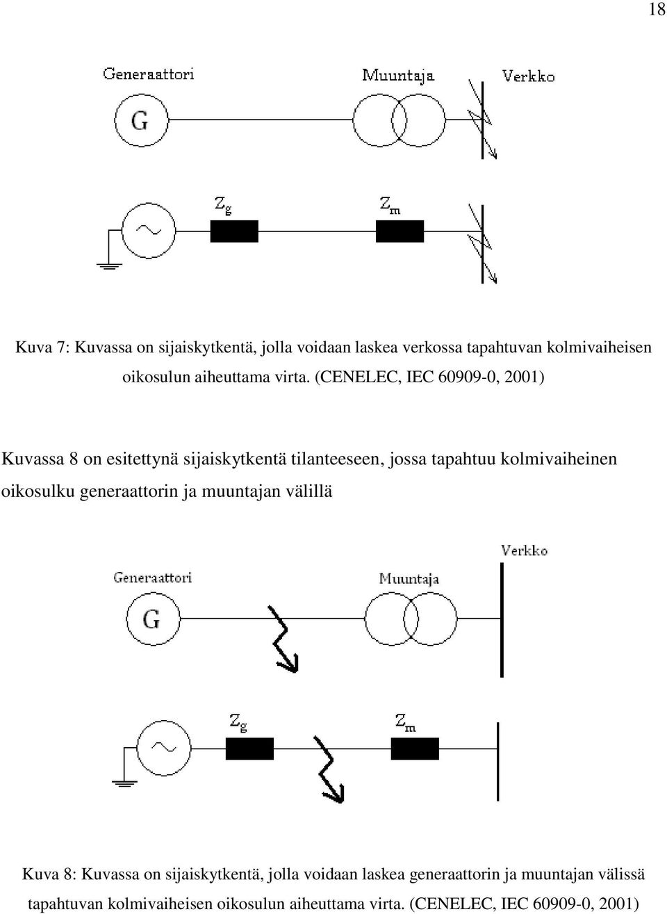 (CENELEC, IEC 60909-0, 2001) Kuvassa 8 on esitettynä sijaiskytkentä tilanteeseen, jossa tapahtuu kolmivaiheinen