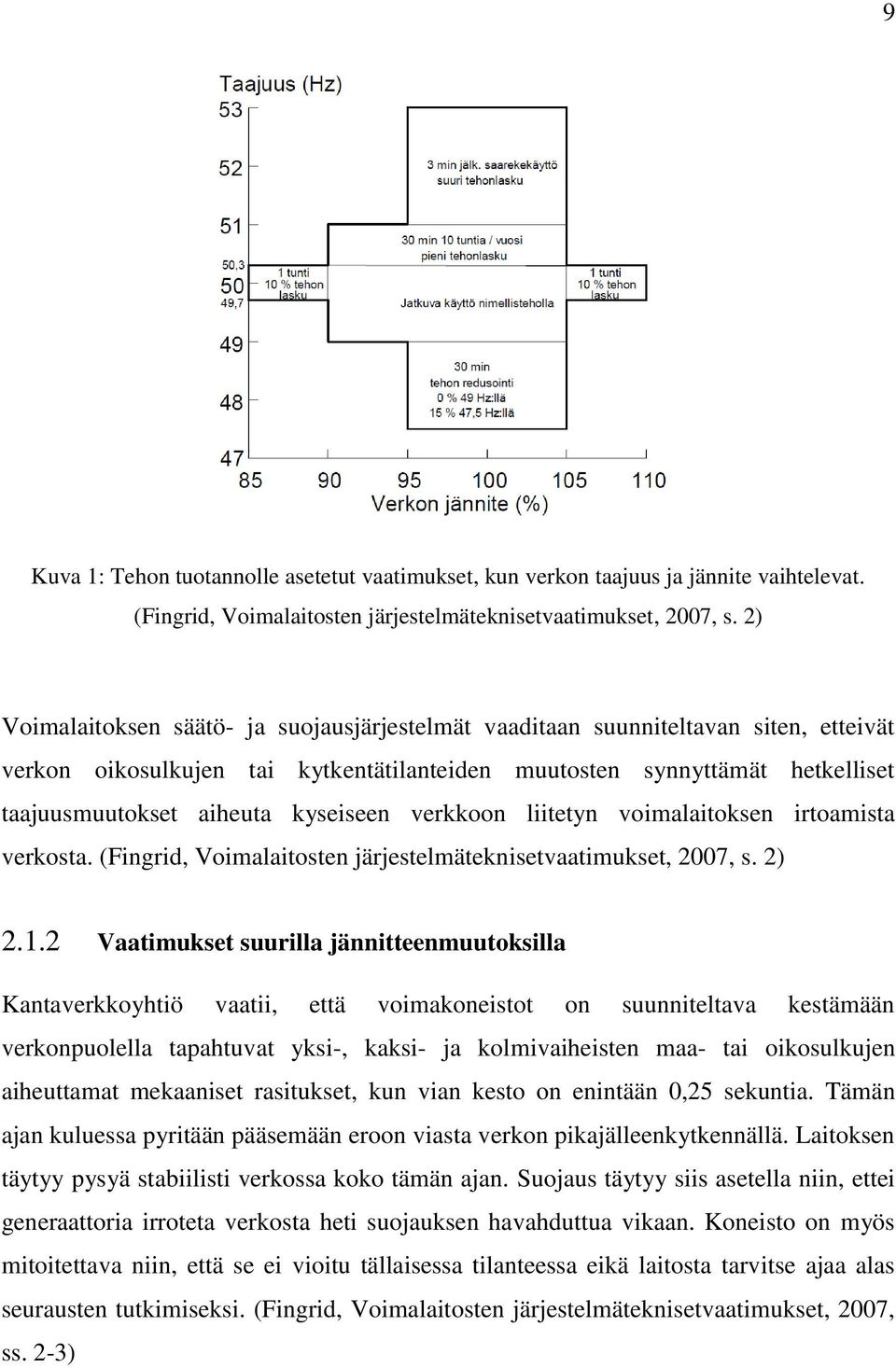 kyseiseen verkkoon liitetyn voimalaitoksen irtoamista verkosta. (Fingrid, Voimalaitosten järjestelmäteknisetvaatimukset, 2007, s. 2) 2.1.