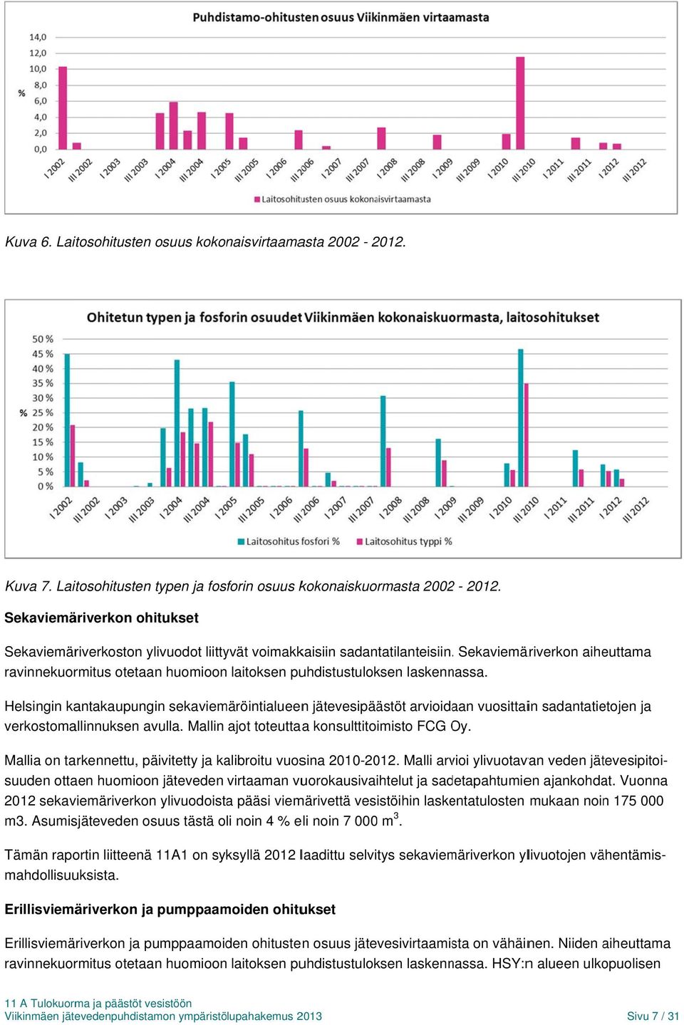 . Sekaviemäriverkon aiheuttama ravinnekuormitus otetaan huomioon laitoksen puhdistustuloksen laskennassa.