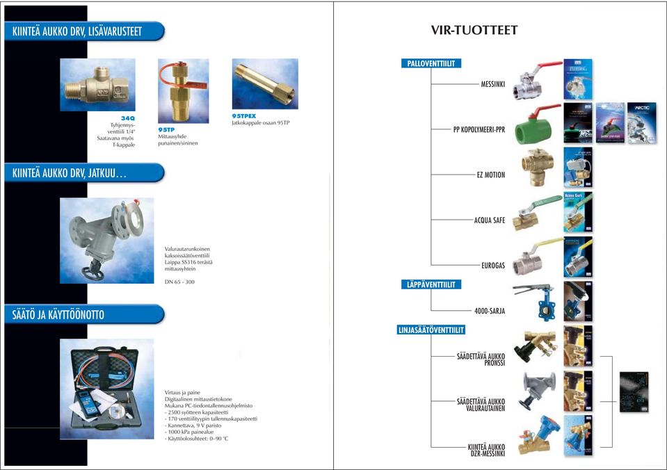 LÄPPÄVENTTIILIT SÄÄTÖ JA KÄYTTÖÖNOTTO LINJASÄÄTÖVENTTIILIT 4000SARJA SÄÄDETTÄVÄ AUKKO PRONSSI Virtaus ja paine Digitaalinen mittaustietokone Mukana PCtiedontallennusohjelmisto