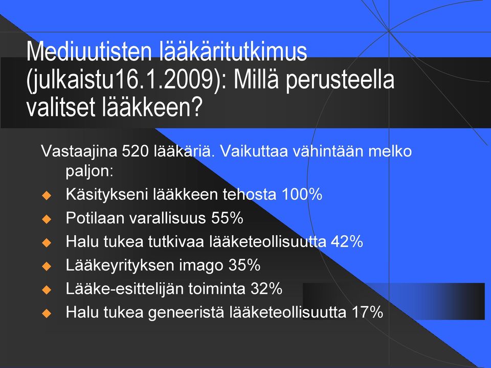 Vaikuttaa vähintään melko paljon: Käsitykseni lääkkeen tehosta 100% Potilaan