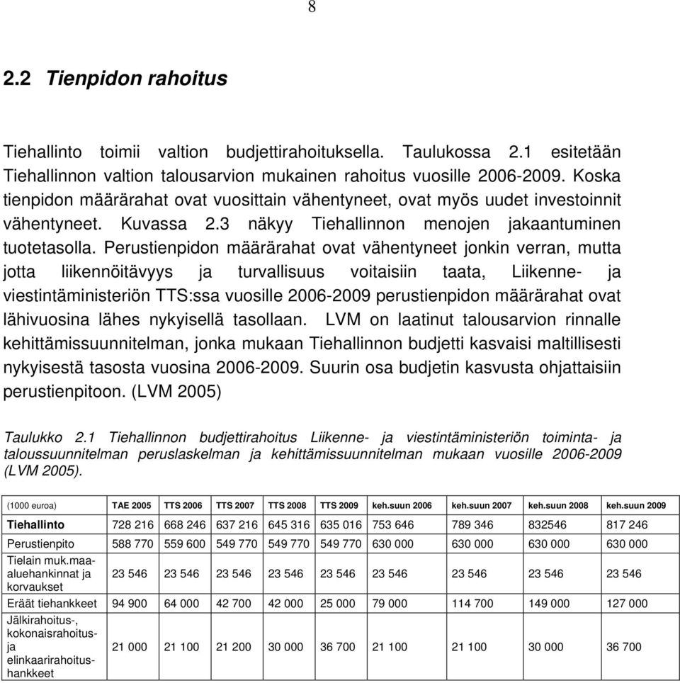 Perustienpidon määrärahat ovat vähentyneet jonkin verran, mutta jotta liikennöitävyys ja turvallisuus voitaisiin taata, Liikenne- ja viestintäministeriön TTS:ssa vuosille 2006-2009 perustienpidon