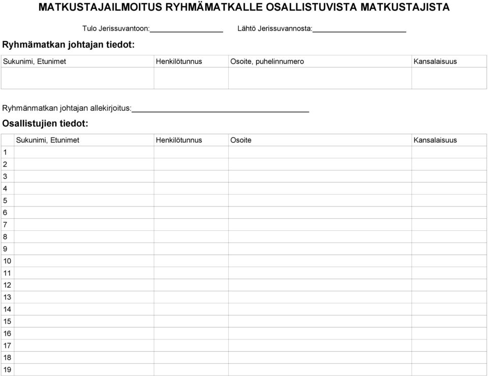 Osoite, puhelinnumero Kansalaisuus Ryhmänmatkan johtajan allekirjoitus: Osallistujien