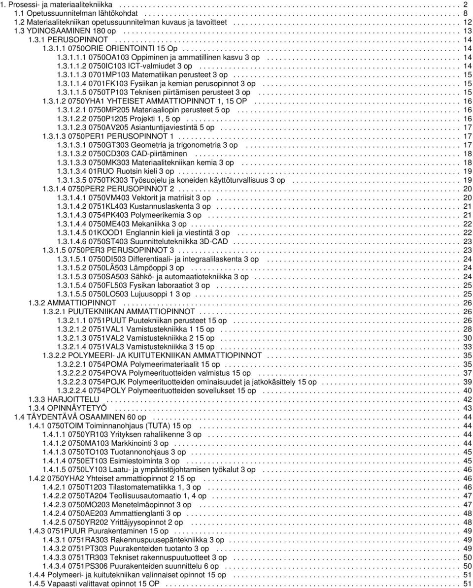 3.1 PERUSOPINNOT.................................................................................. 14 1.3.1.1 0750ORIE ORIENTOINTI 15 Op.................................................................. 14 1.3.1.1.1 0750OA103 Oppiminen ja ammatillinen kasvu 3 op.