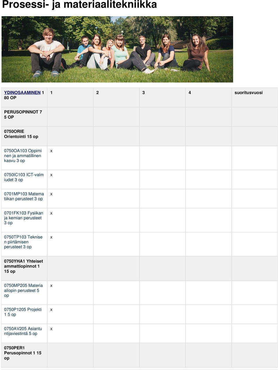 Fysiikan ja kemian perusteet 3 op 0750TP103 Teknise n piirtämisen perusteet 3 op 0750YHA1 Yhteiset ammattiopinnot 1 15 op