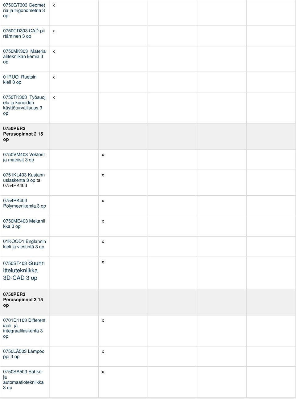 0754PK403 0754PK403 Polymeerikemia 3 op 0750ME403 Mekanii kka 3 op 01KOOD1 Englannin kieli ja viestintä 3 op 0750ST403 Suunn ittelutekniikka 3D-CAD 3 op