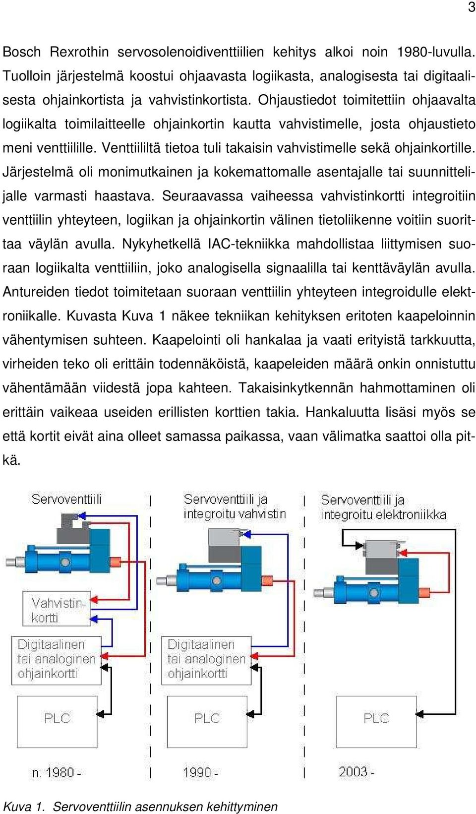 Venttiililtä tietoa tuli takaisin vahvistimelle sekä ohjainkortille. Järjestelmä oli monimutkainen ja kokemattomalle asentajalle tai suunnittelijalle varmasti haastava.