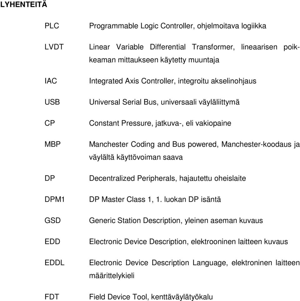 Coding and Bus powered, Manchester-koodaus ja väylältä käyttövoiman saava Decentralized Peripherals, hajautettu oheislaite DP Master Class 1, 1.