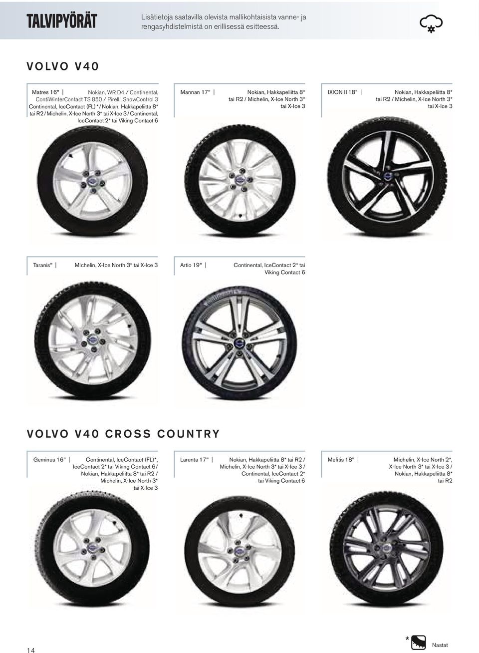 tai X-Ice 3 / Continental, IceContact 2* tai Viking Contact 6 Taranis" Michelin, X-Ice North 3* tai X-Ice 3 Mannan 17" Artio 19" Nokian, Hakkapeliitta 8* tai R2 / Michelin, X-Ice North 3* tai X-Ice 3