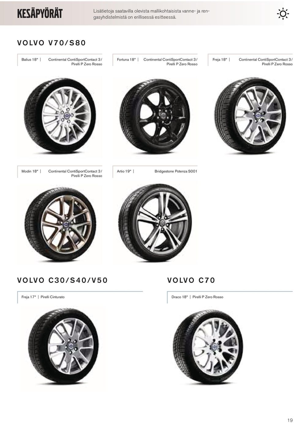 Pirelli P Zero Rosso V O LV O C 3 0 / S 4 0 / V 5 0 Freja 17" Pirelli Cinturato Fortuna 18" Continental ContiSportContact 3 / Pirelli P