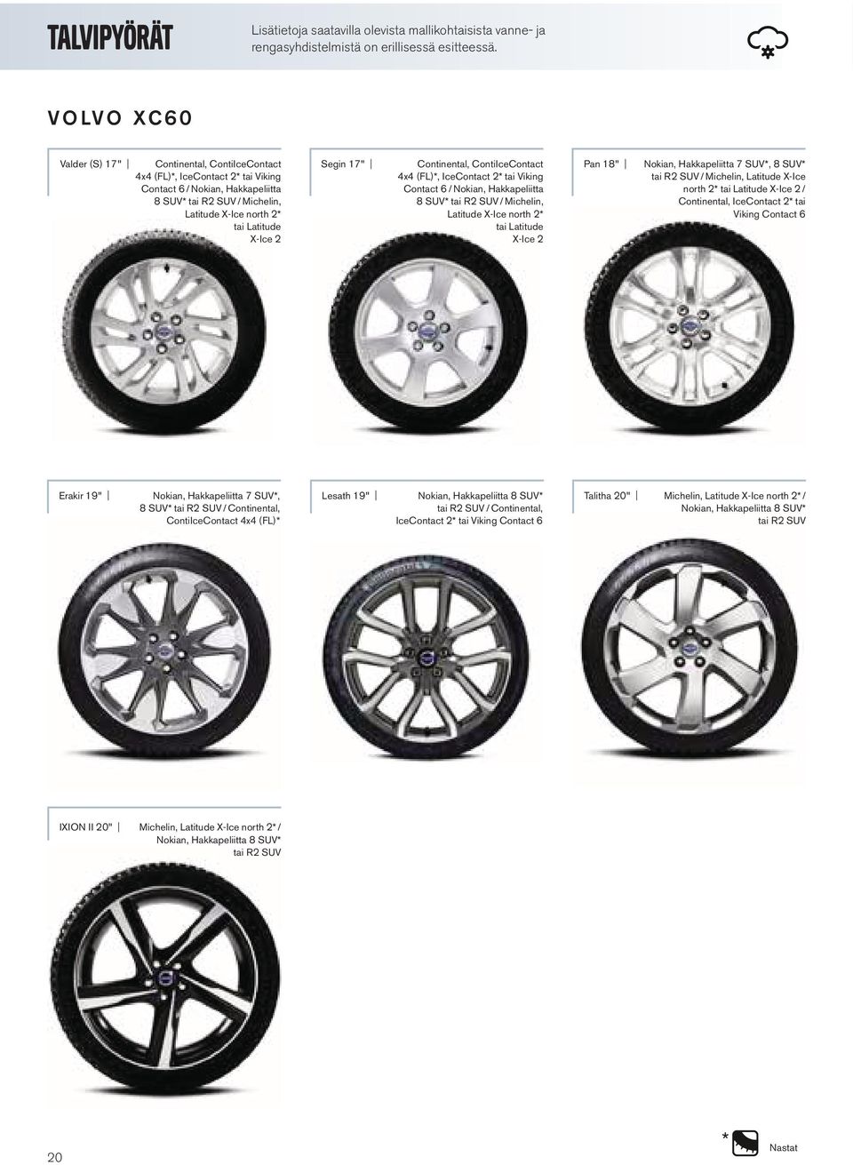 X-Ice 2 Segin 17" Continental, ContiIceContact 4x4 (FL)*, IceContact 2* tai Viking Contact 6 / Nokian, Hakkapeliitta 8 SUV* tai R2 SUV / Michelin, Latitude X-Ice north 2* tai Latitude X-Ice 2 Pan 18"