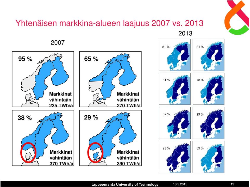 TWh/a Markkinat vähintään 270 TWh/a 38 % 29 %