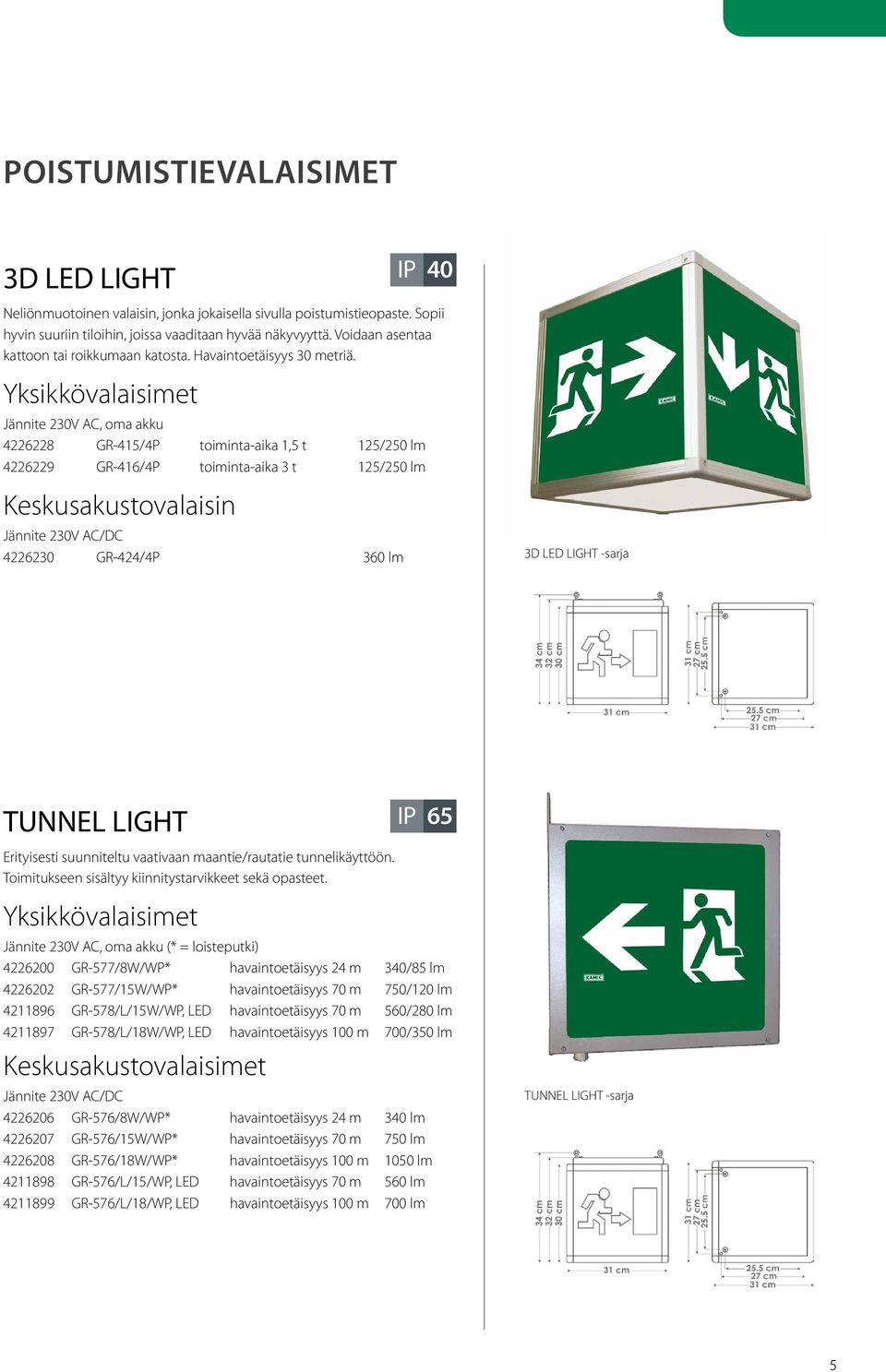 4226228 GR-415/4P toiminta-aika 1,5 t 125/250 lm 4226229 GR-416/4P toiminta-aika 3 t 125/250 lm Keskusakustovalaisin 4226230 GR-424/4P 360 lm 3D LED LIGHT -sarja TUNNEL LIGHT IP 65 Erityisesti