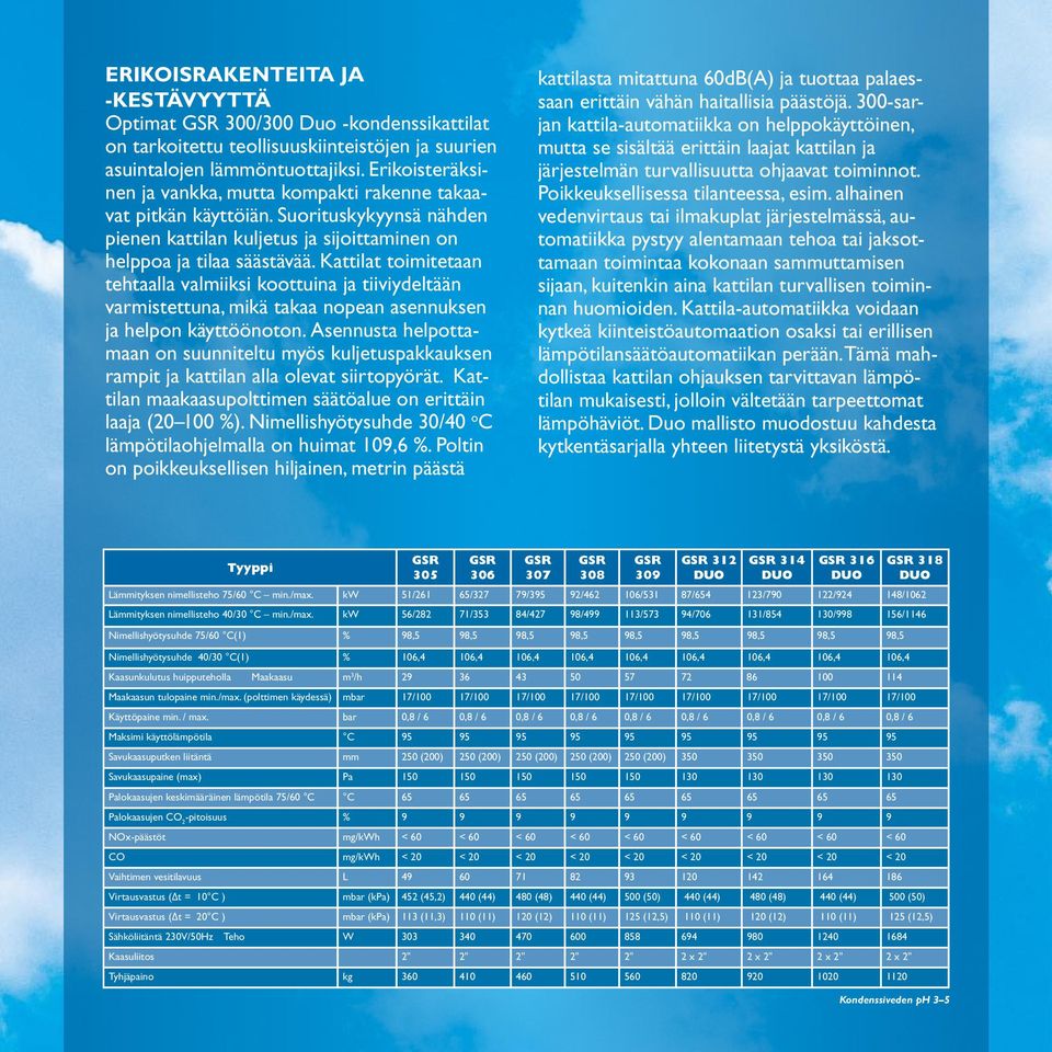 Kattilat toimitetaan tehtaalla valmiiksi koottuina ja tiiviydeltään varmistettuna, mikä takaa nopean asennuksen ja helpon käyttöönoton.