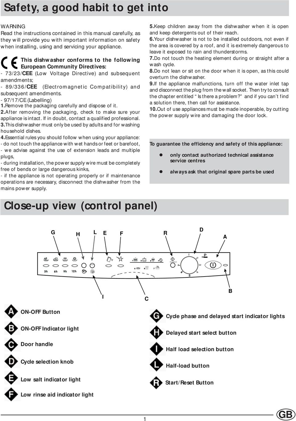 This dishwasher conforms to the following European Community Directives: - 73/23/CEE (Low Voltage Directive) and subsequent amendments; - 89/336/CEE (Electromagnetic Compatibility) and subsequent