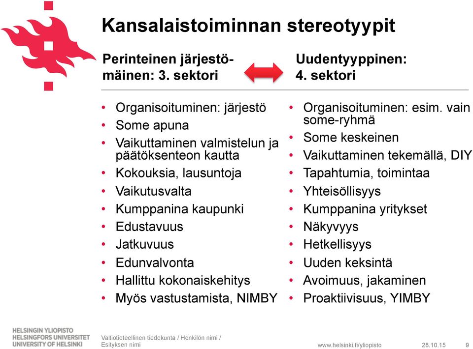 Edustavuus Jatkuvuus Edunvalvonta Hallittu kokonaiskehitys Myös vastustamista, NIMBY Uudentyyppinen: 4. sektori Organisoituminen: esim.