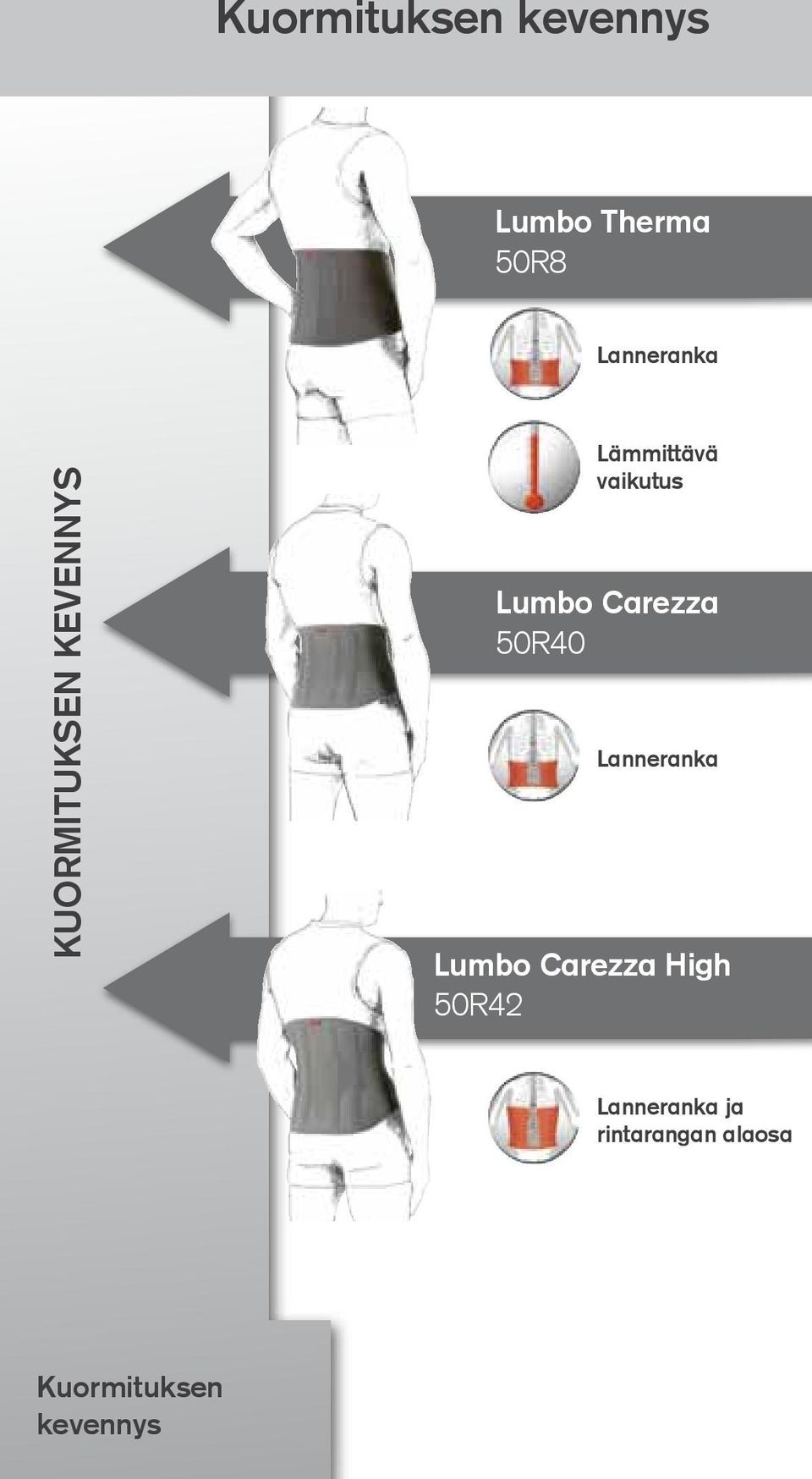 Carezza 50R40 Lanneranka Lumbo Carezza High 50R42