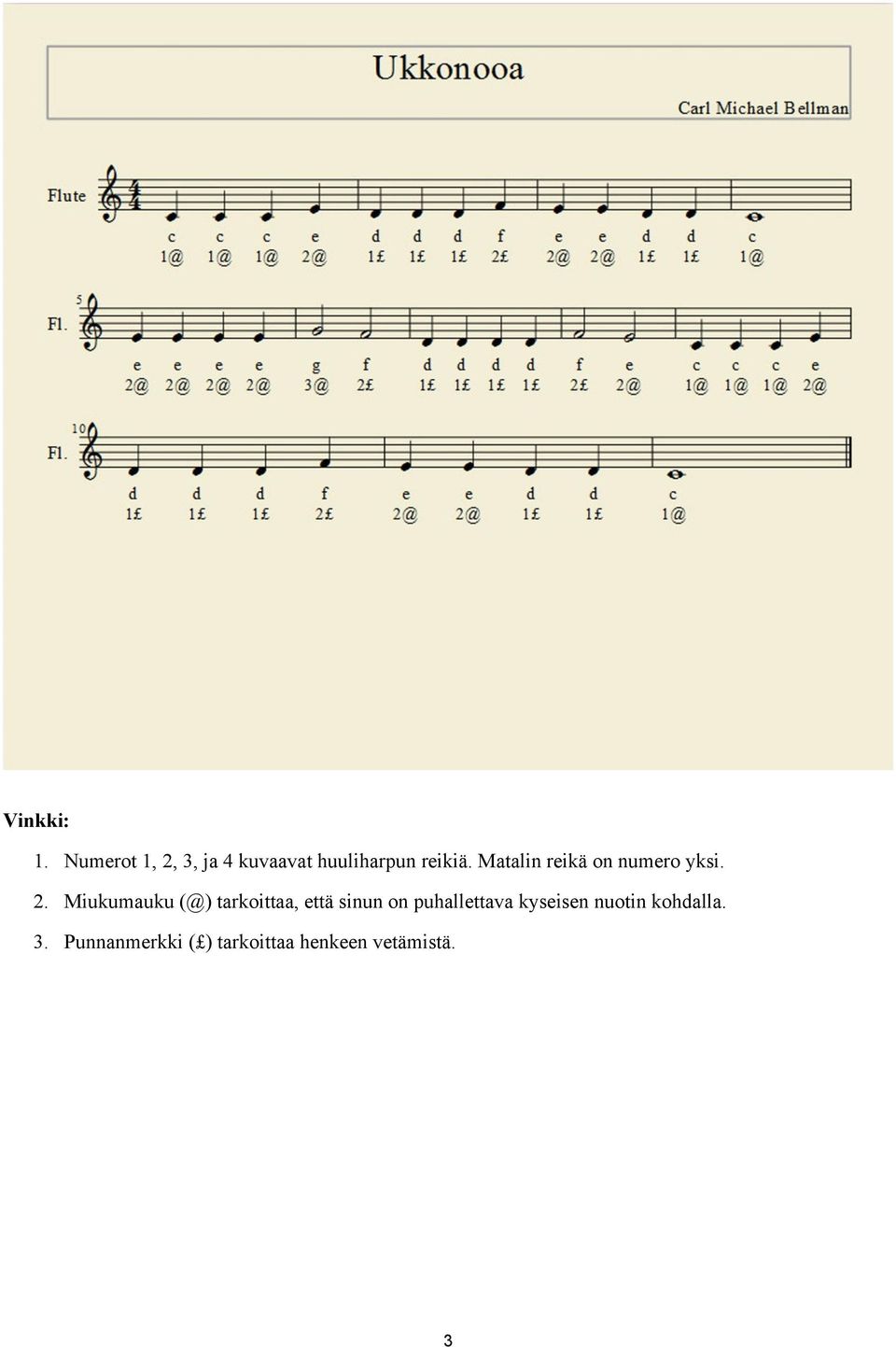 Matalin reikä on numero yksi. 2.