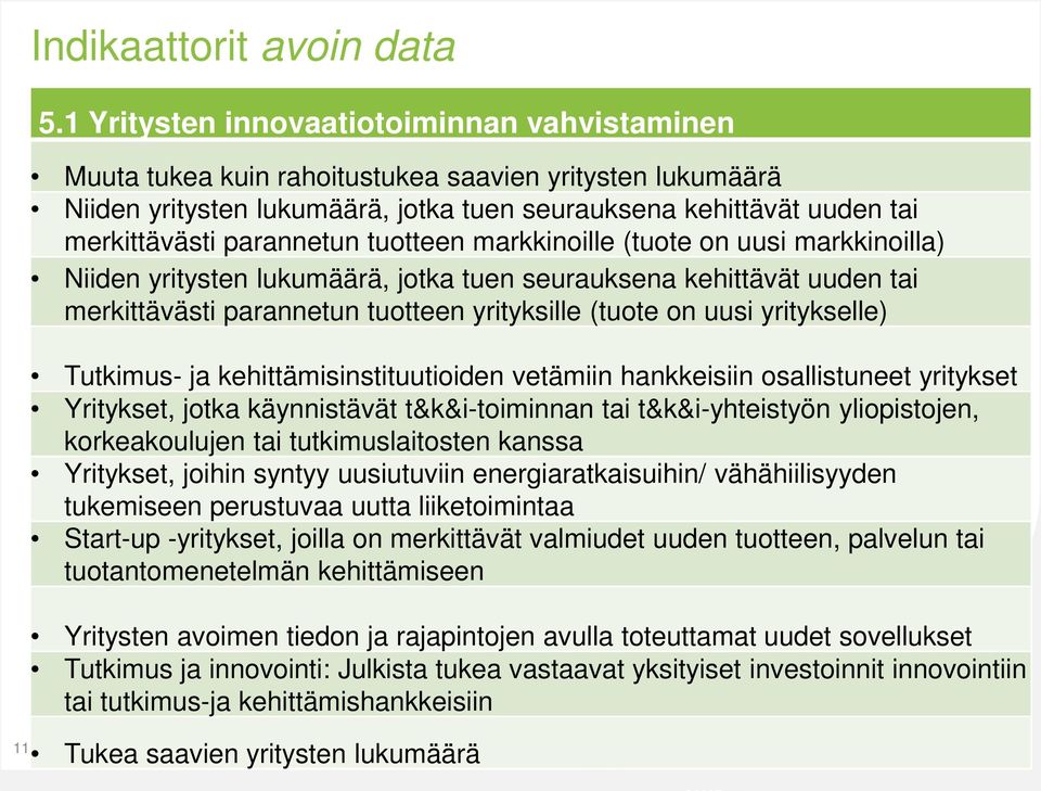 parannetun tuotteen markkinoille (tuote on uusi markkinoilla) Niiden yritysten lukumäärä, jotka tuen seurauksena kehittävät uuden tai merkittävästi parannetun tuotteen yrityksille (tuote on uusi