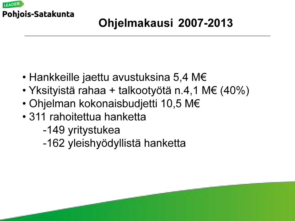 4,1 M (40%) Ohjelman kokonaisbudjetti 10,5 M 311