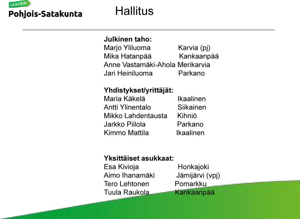 Lahdentausta Jarkko Piilola Kimmo Mattila Ikaalinen Siikainen Kihniö Parkano Ikaalinen Yksittäiset